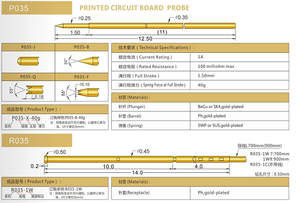 035測試探針規(guī)格、測試探針生產(chǎn)廠家 035測試探針規(guī)格、測試探針生產(chǎn)廠家
