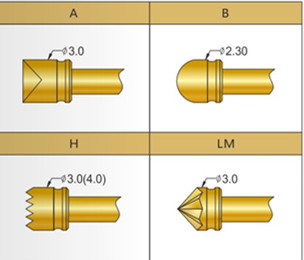 螺紋探針頭型 螺紋探針頭型