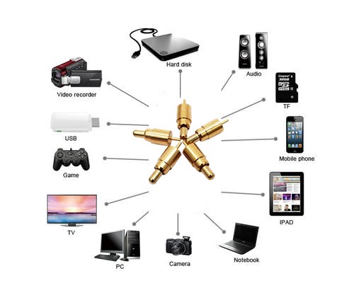 測試針P100系列詳細參數